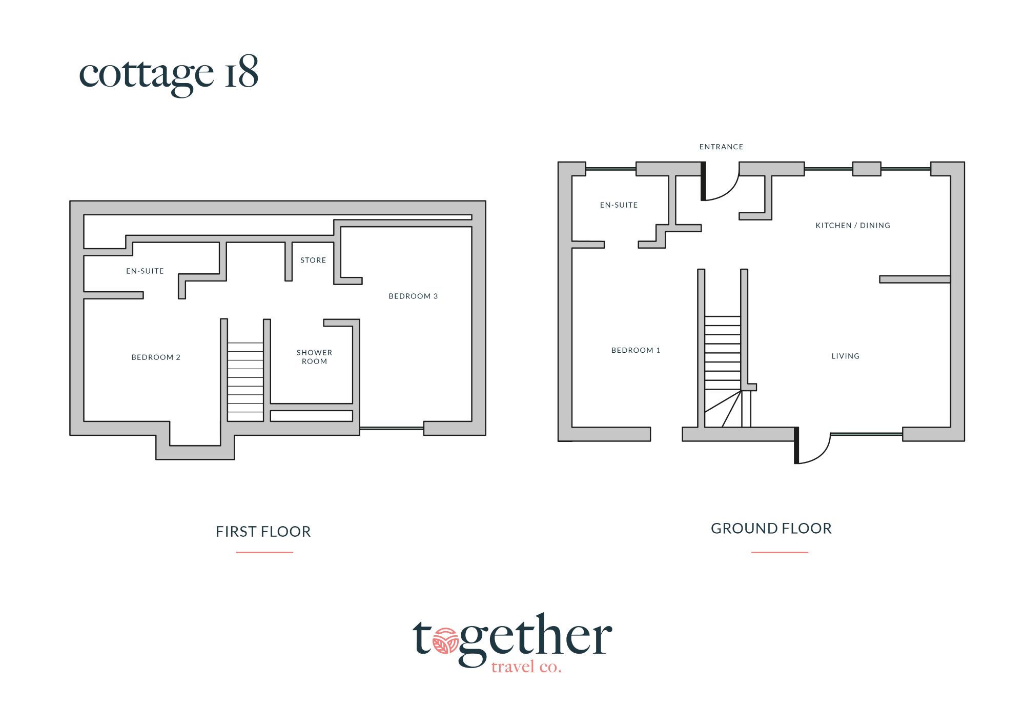 3 Bedroom Cottage With Sea Views (#18), photo 6